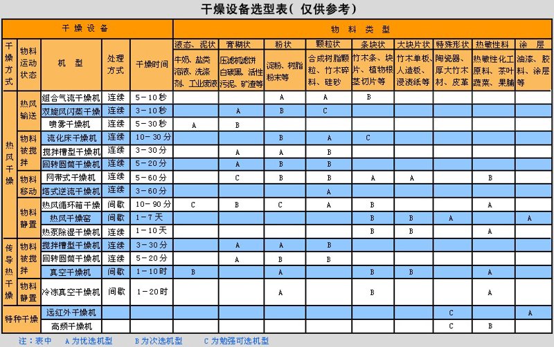 智慧工厂的设备革命:成套装备的应用与前景