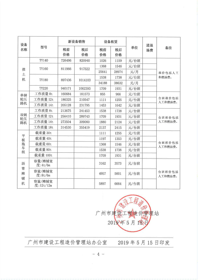 工业制造中的成套设备:引领产业升级的新引擎