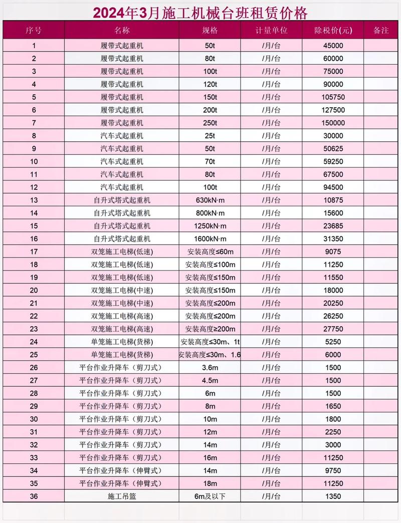 机械设备行业的变革与进步-以泰安为例